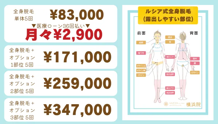 ルシアクリニック横浜ルシア式全身脱毛