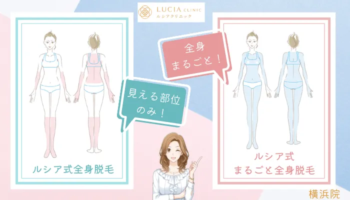 ルシアクリニック横浜全身脱毛料金