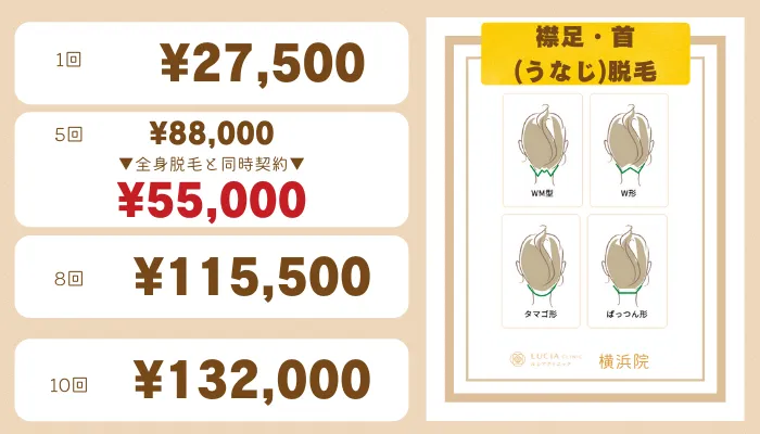 ルシアクリニック横浜襟足・首脱毛