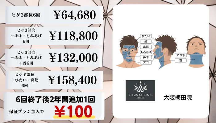 レジーナクリニックオム大阪比較料金ヒゲ