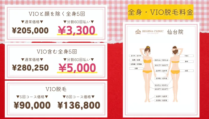 レジーナクリニック学生仙台比較料金