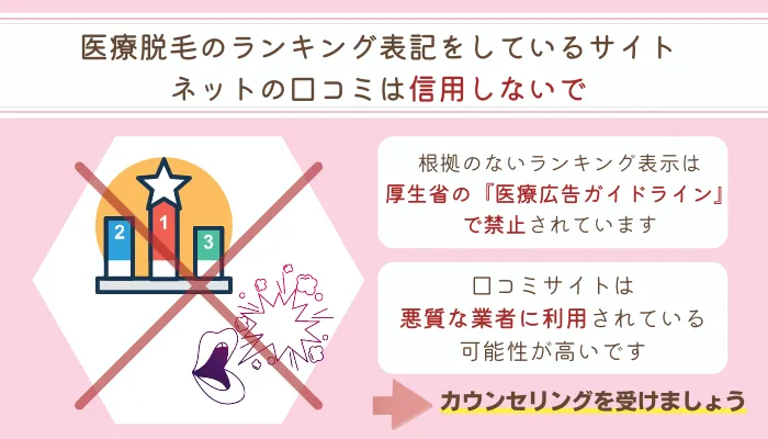 医療脱毛学生仙台ランキング・口コミ