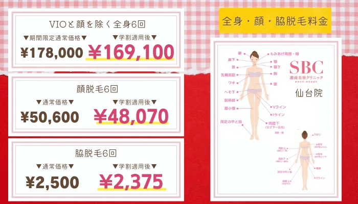 湘南美容クリニック学生仙台比較料金