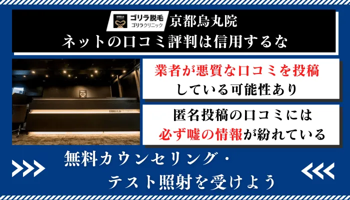 ゴリラクリニック京都烏丸口コミ評判