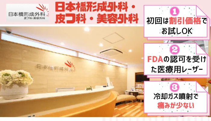 医療脱毛日本橋日本橋形成外科・皮フ科・美容外科