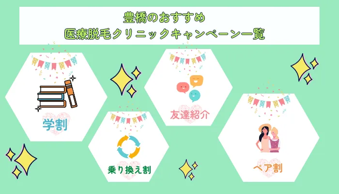 医療脱毛豊橋キャンペーン一覧