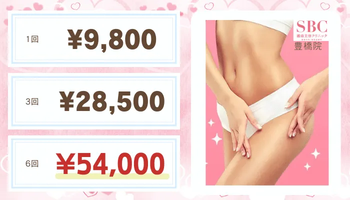 湘南美容クリニック比較おすすめプランVIO