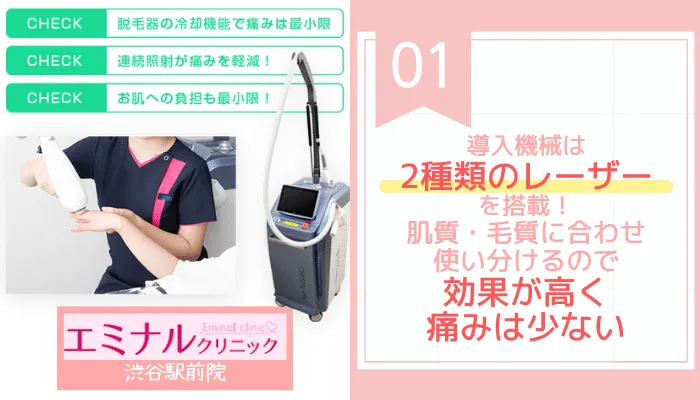 エミナルクリニック渋谷駅前院ポイント1