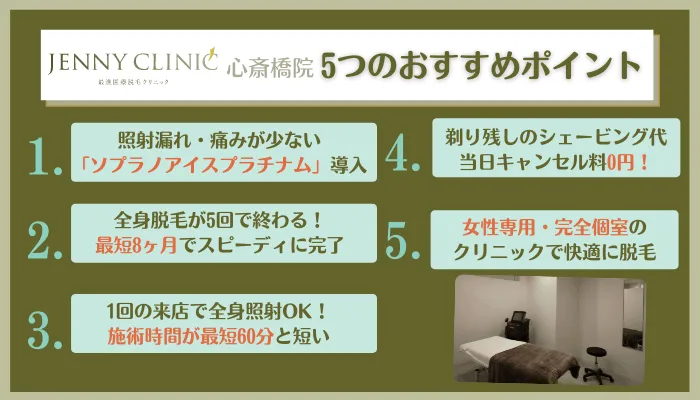 ジェニークリニック心斎橋5つのおすすめポイント