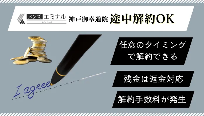 メンズエミナル神戸御幸通解約