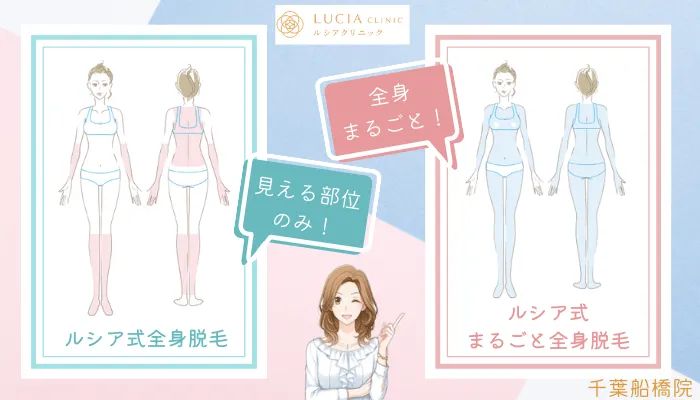 ルシアクリニック千葉船橋全身脱毛料金