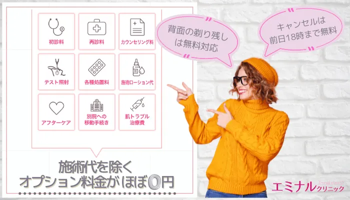 エミナルクリニックオプション料金