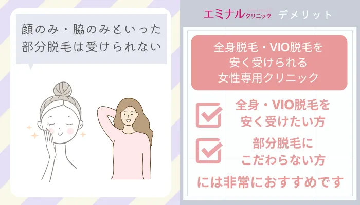 エミナルクリニックデメリット""