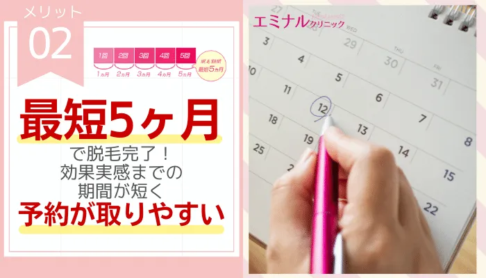 エミナルクリニックメリット2