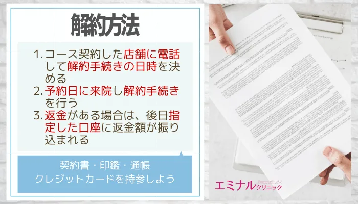 エミナルクリニック解約