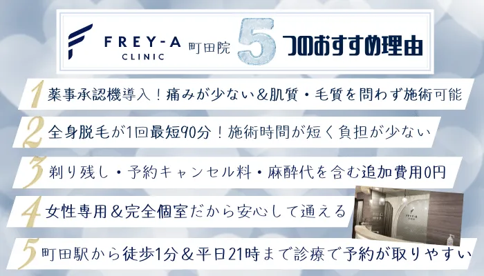 フレイアクリニック町田5つのおすすめ理由