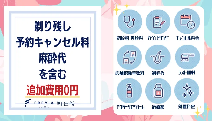 フレイアクリニック町田おすすめポイント3