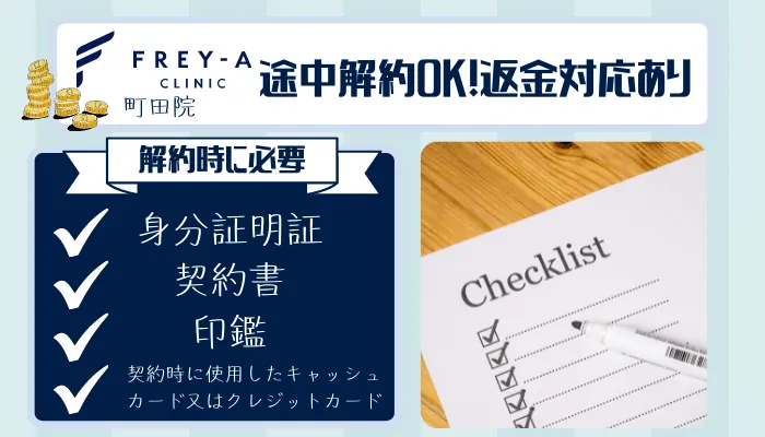 フレイアクリニック町田解約