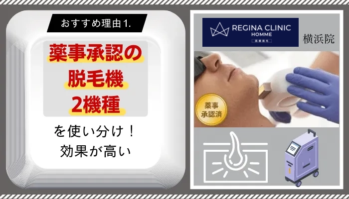 レジーナクリニックオム横浜おすすめ理由1