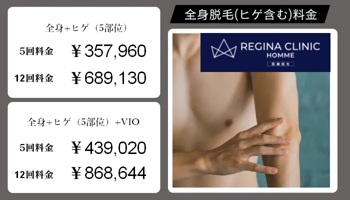 レジーナクリニックオム横浜全身脱毛ヒゲ料金含む