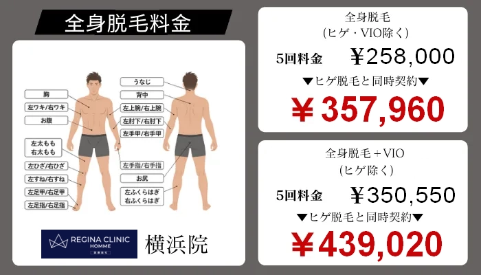 レジーナクリニックオム横浜全身脱毛料金