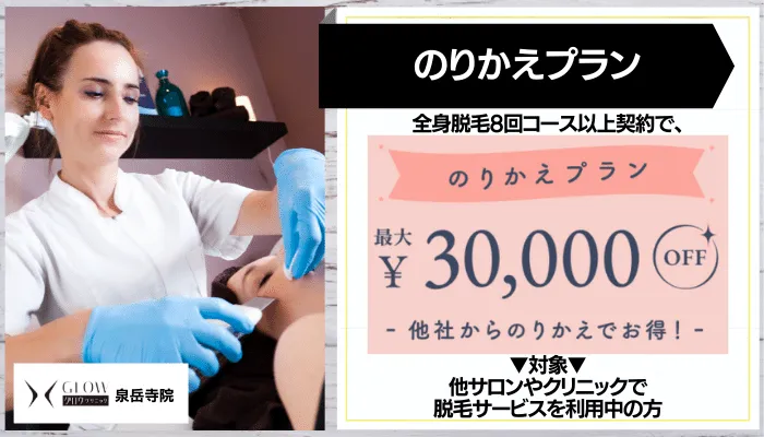 グロウクリニック 泉岳寺のりかえプラン