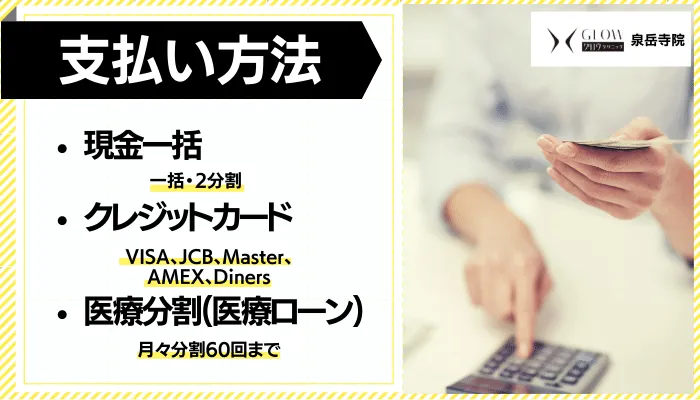 グロウクリニック 泉岳寺支払い方法