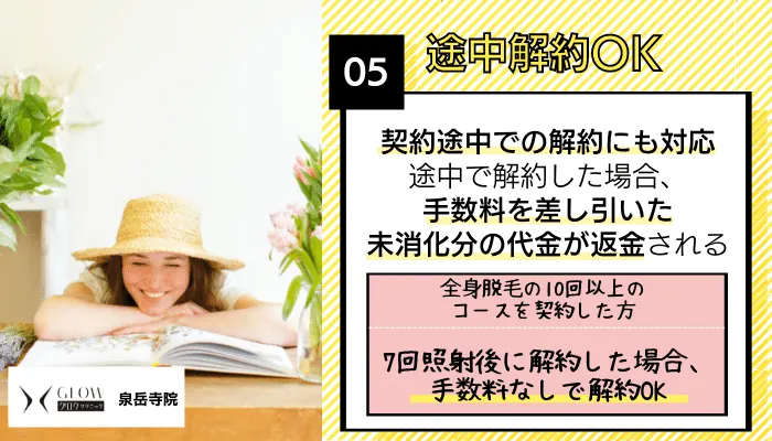 グロウクリニック 泉岳寺理由5