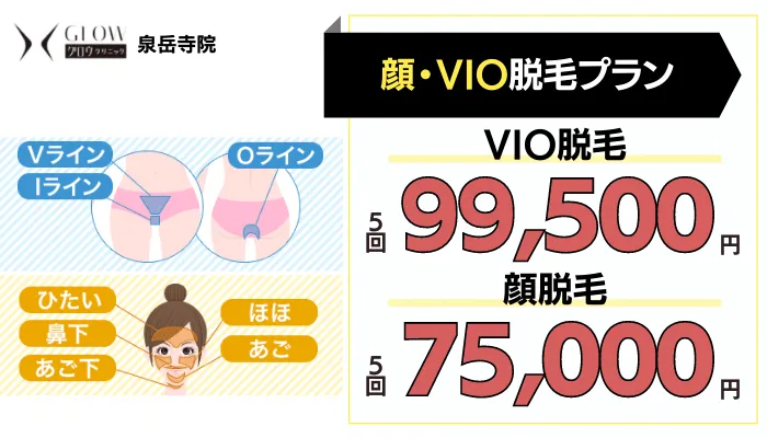 グロウクリニック 泉岳寺顔・VIO脱毛料金