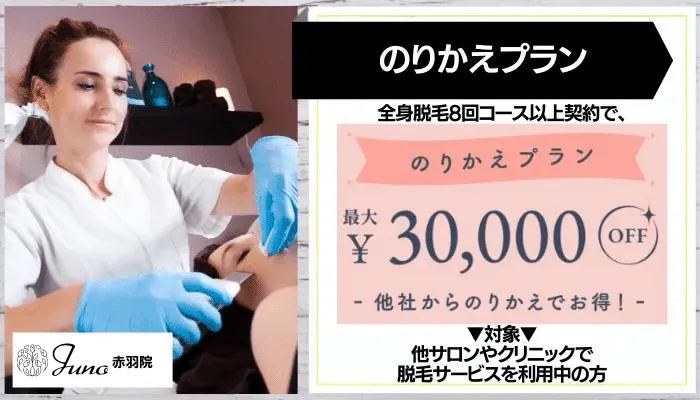 ジュノビューティークリニック赤羽のりかえプラン