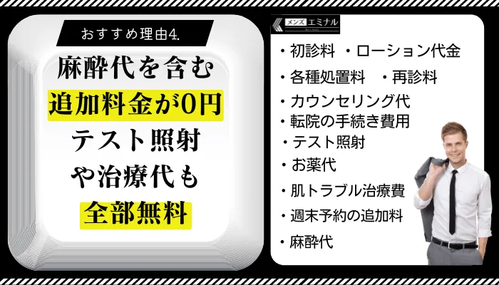 メンズエミナルおすすめ理由4