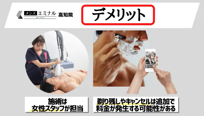 メンズエミナル高知デメリット