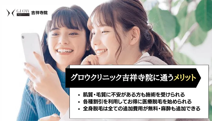 グロウクリニック 吉祥寺メリット