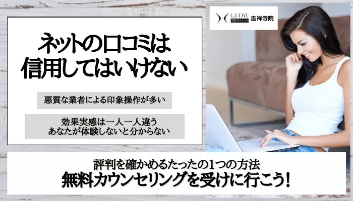 グロウクリニック 吉祥寺口コミ評判