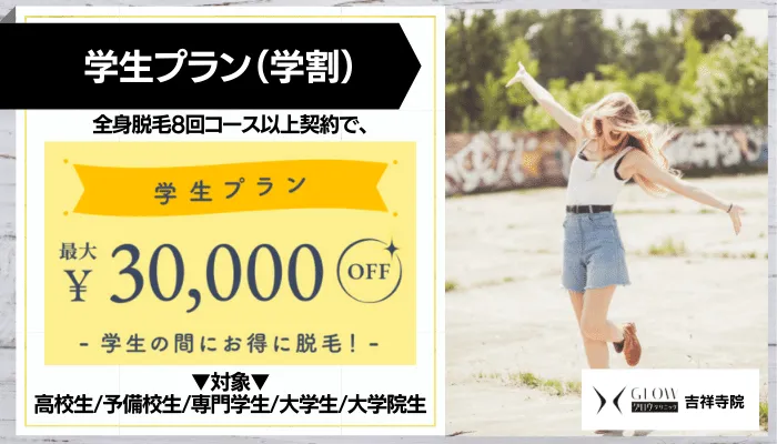 グロウクリニック 吉祥寺学生プラン