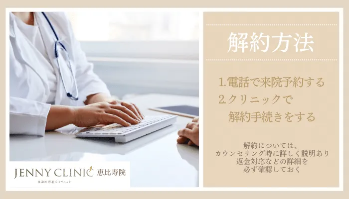 ジェニークリニック恵比寿院解約方法
