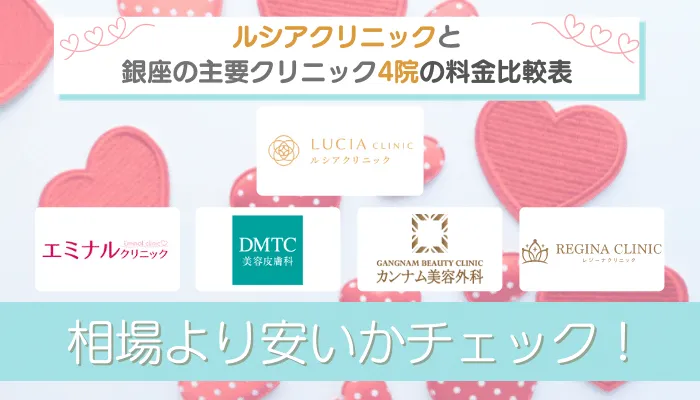ルシアクリニックと銀座の主要クリニック4院の料金比較表
