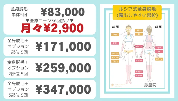 ルシアクリニック銀座ルシア式全身脱毛