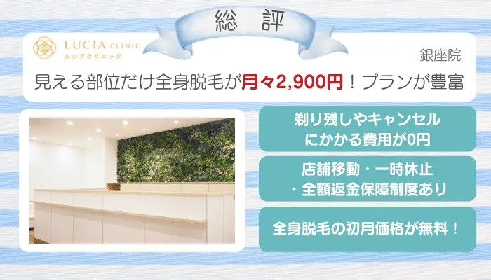 ルシアクリニック銀座総評