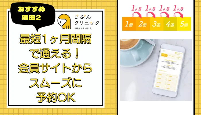 じぶんクリニックおすすめ理由2