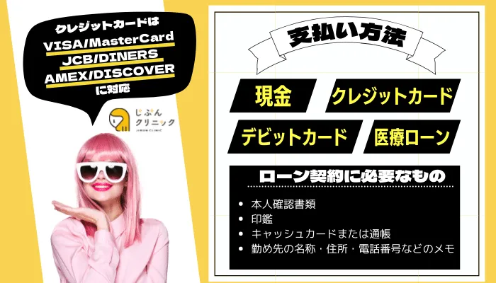 じぶんクリニックの支払い方法