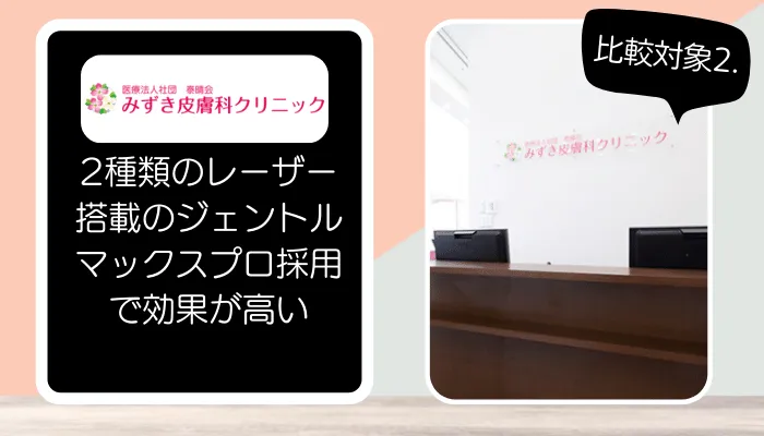 みずき皮膚科クリニック