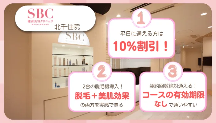 湘南美容クリニック北千住全身比較