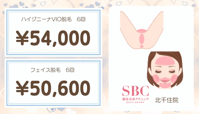湘南美容クリニック北千住比較おすすめプランVIO・顔