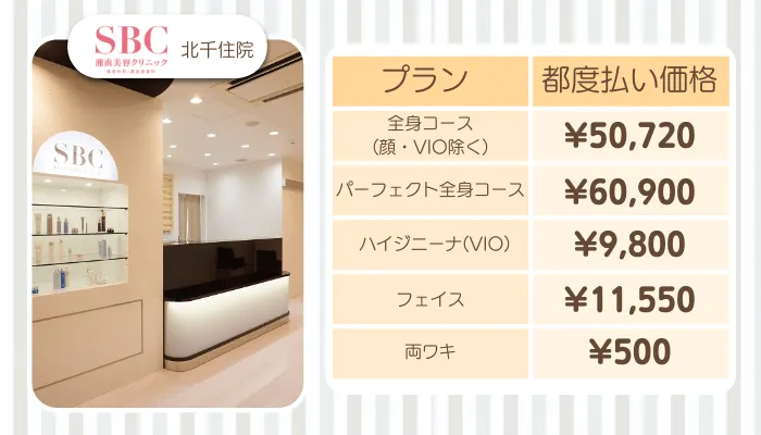 湘南美容クリニック北千住都度払い比較