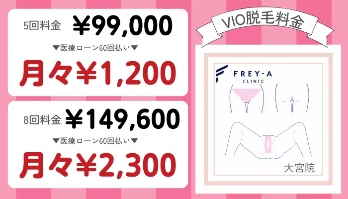 フレイアクリニック大宮VIO脱毛料金