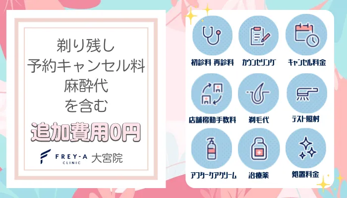 フレイアクリニック大宮おすすめポイント3