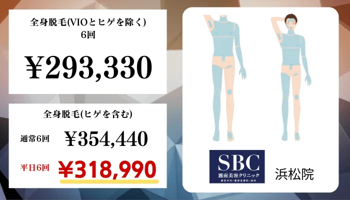 湘南美容クリニック浜松比較料金全身