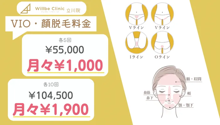 ウィルビークリニック立川VIO・顔脱毛料金