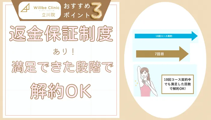 ウィルビークリニック立川おすすめポイント3